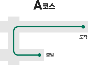 도로주행 A코스