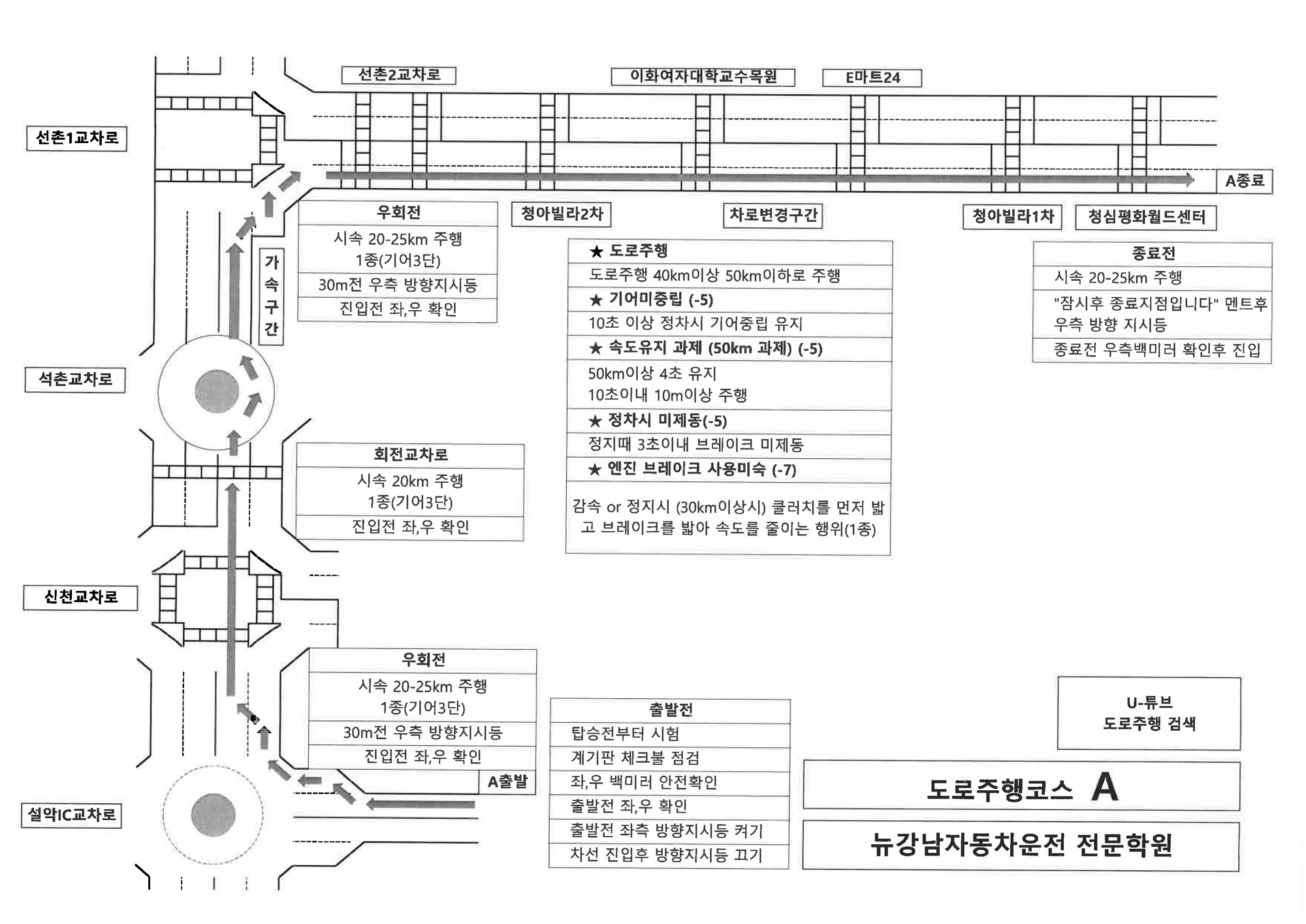 도로주행 A코스