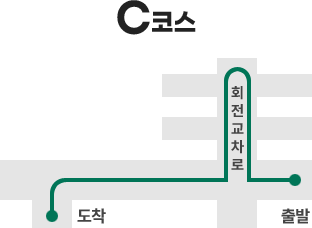 도로주행 C코스