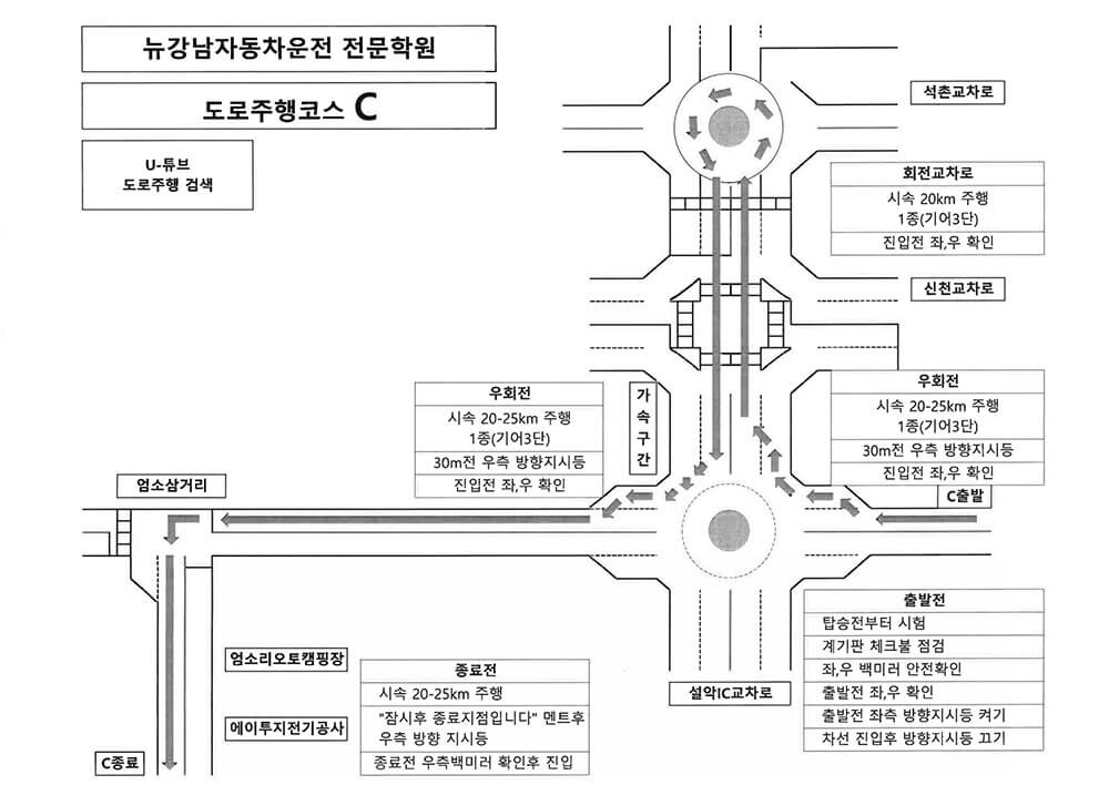 도로주행 C코스