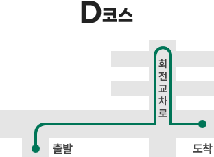 도로주행 D코스