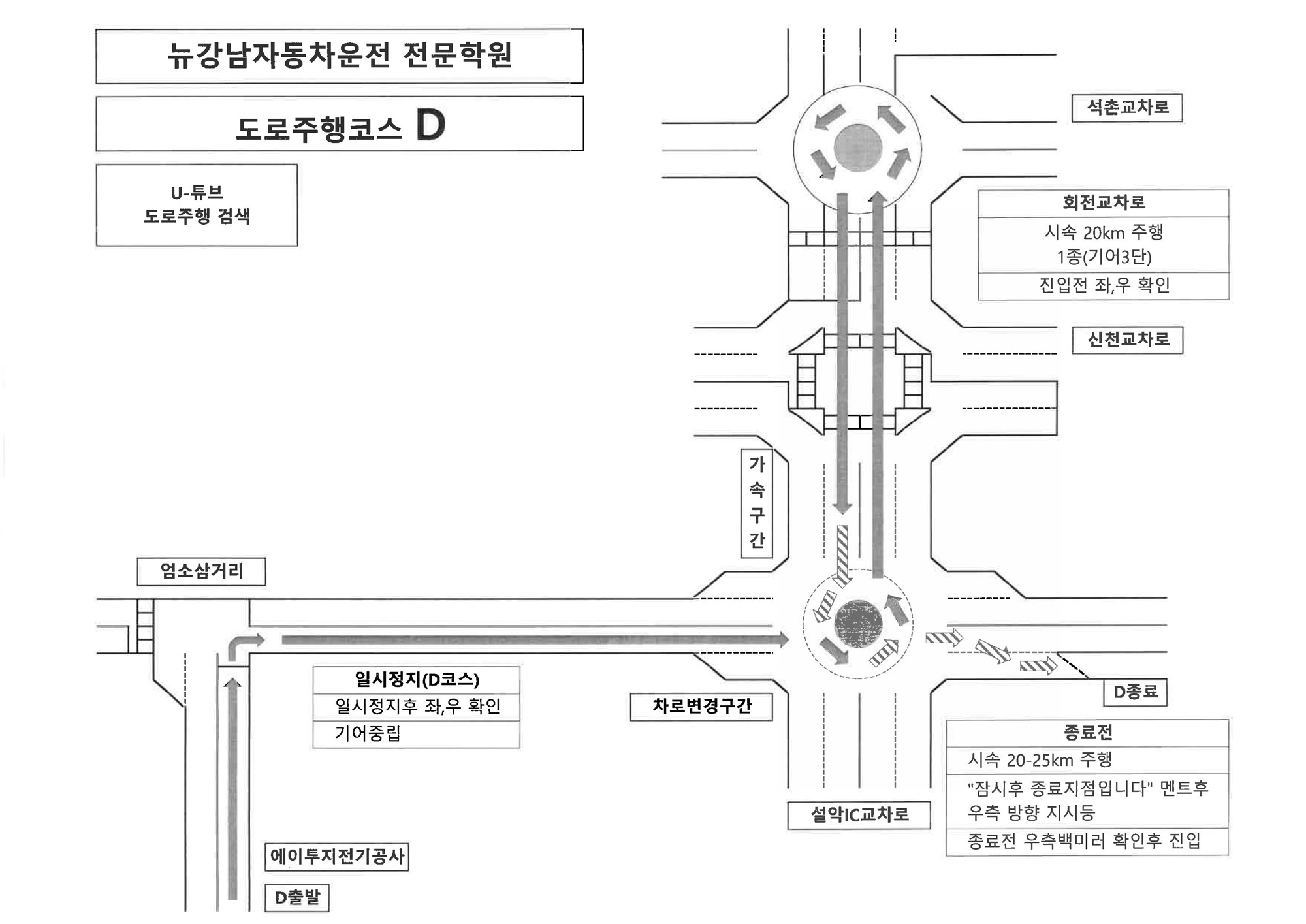 도로주행 D코스